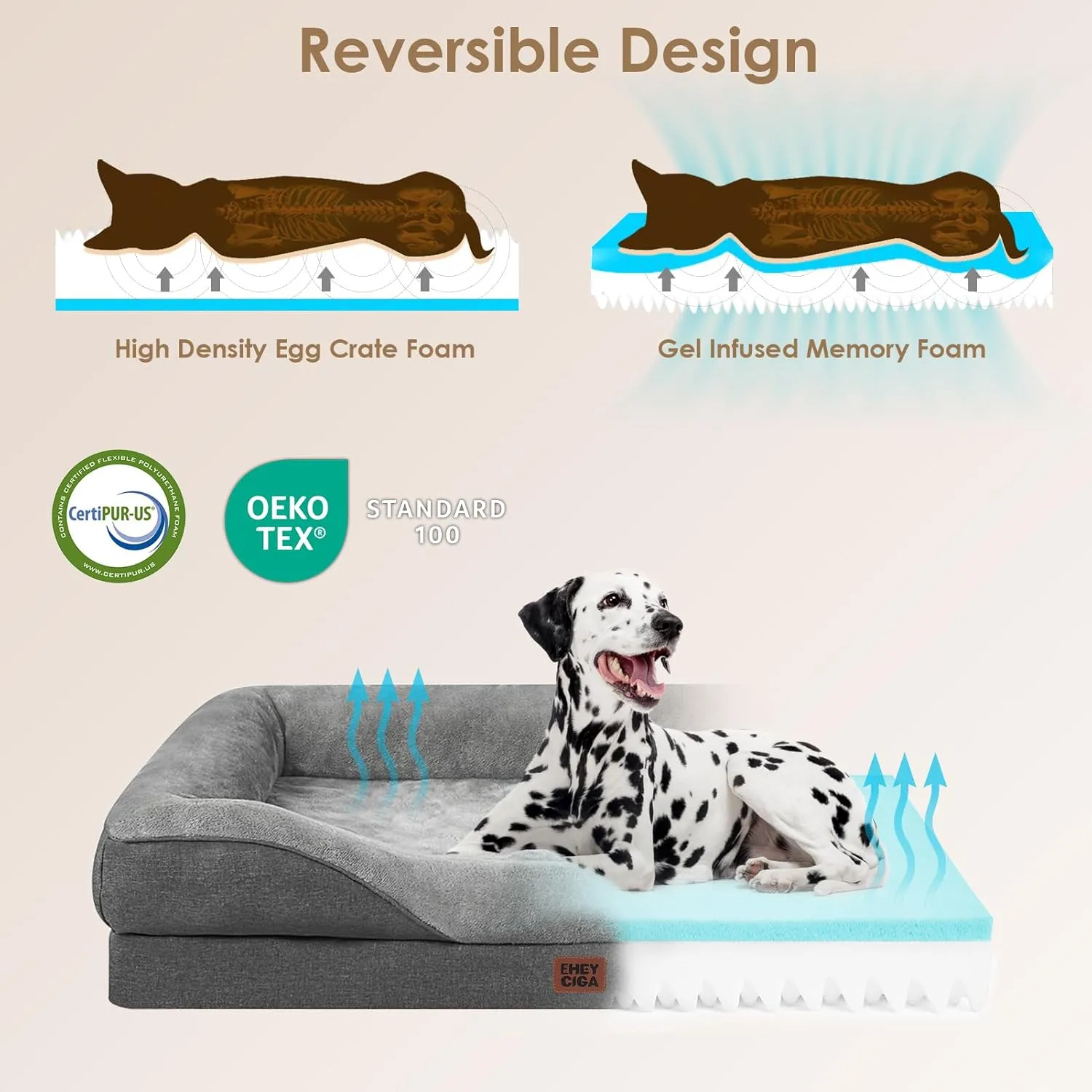 EHEYCIGA Memory Foam XL Dog Bed for XLarge Sized, Extra Large Orthopedic Dog Sofa with Sides and Waterproof Liner, Washable Bolster Pet Couch with Removable Cover, 48x35x7.5 Inch, Grey