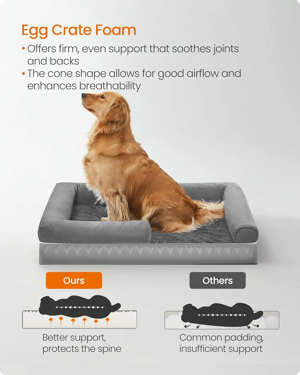 Feandrea Dog Bed, Orthopedic Dog Bed, Large Dog Bed Waterproof, Removable Washable Cover Dog Sofa with Non-Slip Bottom, Raised Edges, 36 x 28 x 8 Inches, Light Gray UPGW067G02