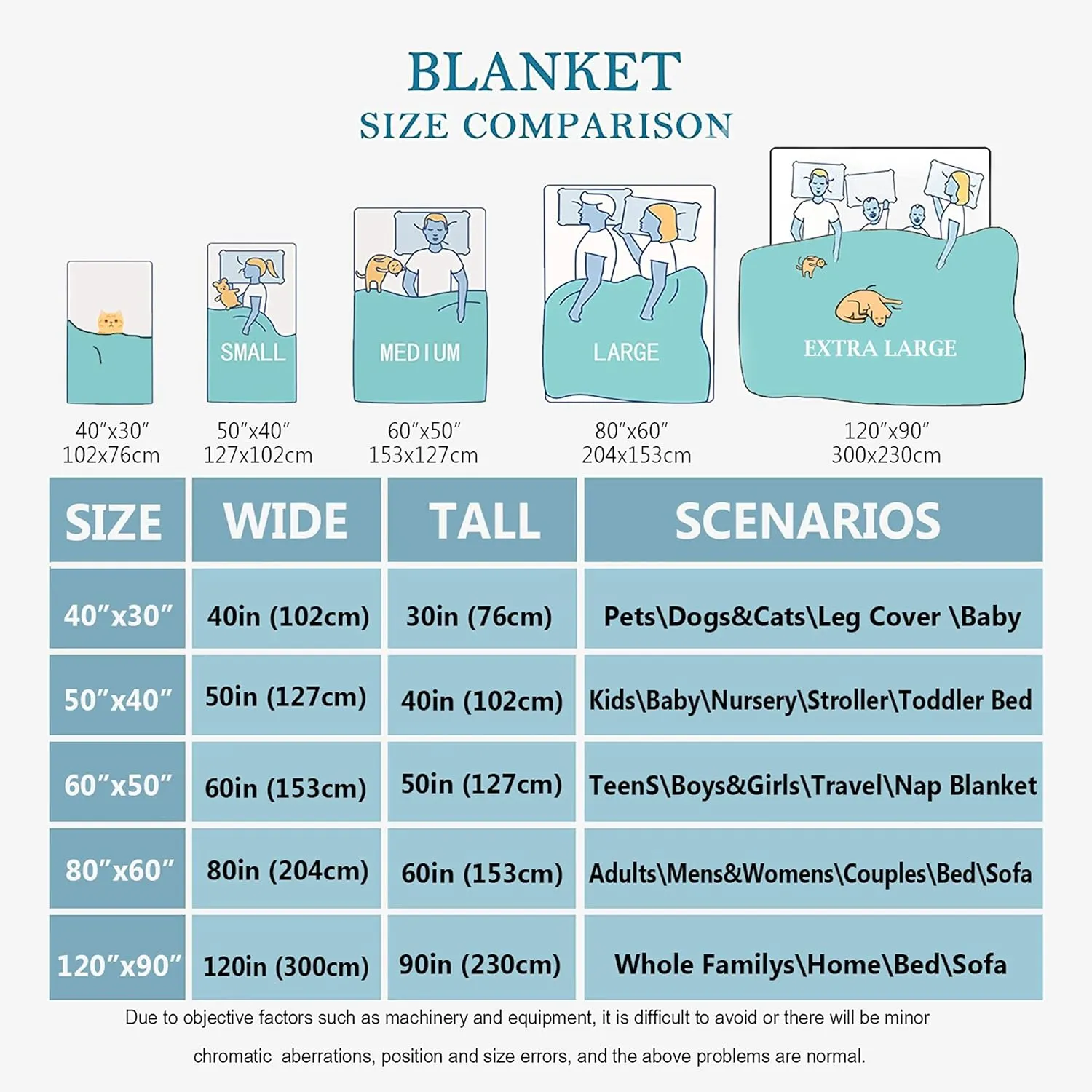 French Bulldog Faces Pattern Throw Blanket | Flannel Fleece Ultra Soft Bedding Quilt Home Decor | Lightweight Soft Cozy Luxury Blanket for All Season Extra Small 40x30in for Pets