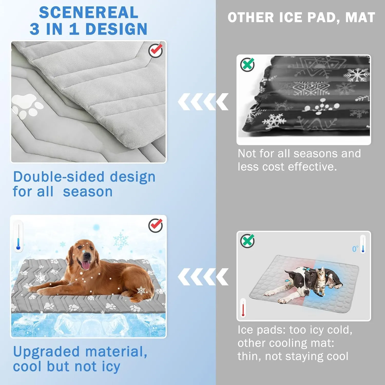 SCENEREAL Dog Cooling Mat for Crate, Thicken Self-Cooling Dog Pad Reversible (Cool & Warm), 36"x23" Pet Cool Bed for M Large XL Dogs,Kennel Sofa Mats Machine Washable, Durable Non-Toxic Gel, Outdoor