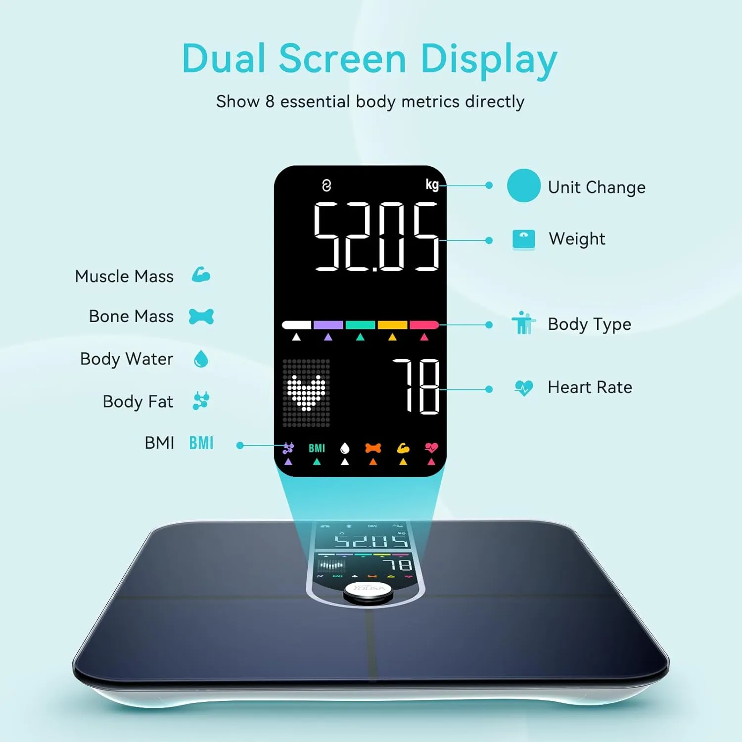 Smart Scales for Body Weight, Dual Screen Display Digital Bathroom Scale High Accuracy Analyze 17 Body Composition Metrics Weight Watchers Scale for Body Weight Fat
